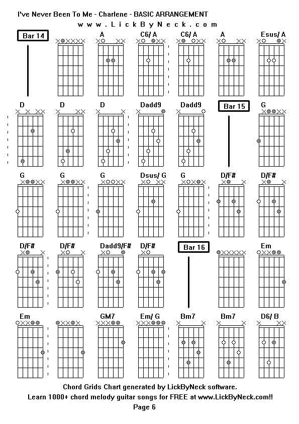 Chord Grids Chart of chord melody fingerstyle guitar song-I've Never Been To Me - Charlene - BASIC ARRANGEMENT,generated by LickByNeck software.